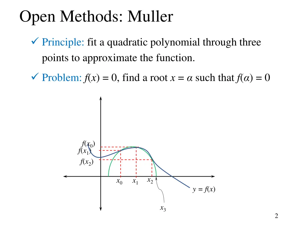 open methods muller