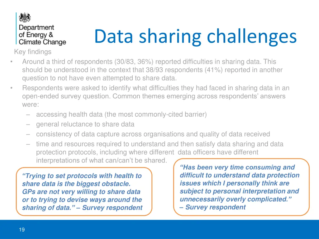 data sharing challenges