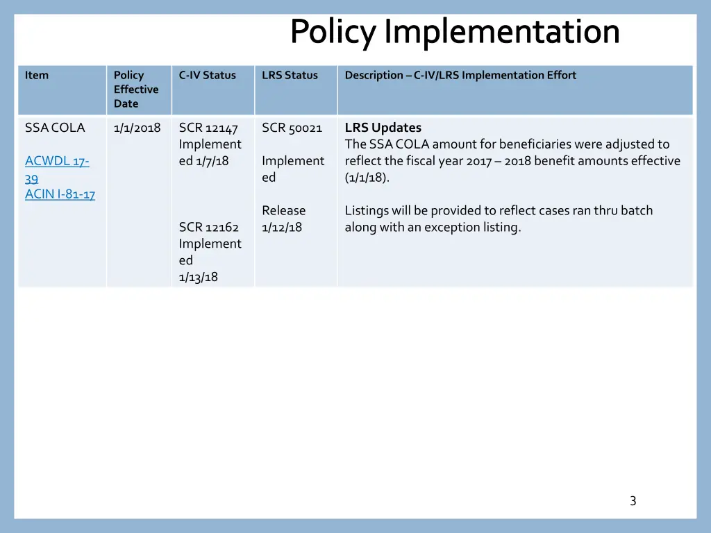 policy implementation 1