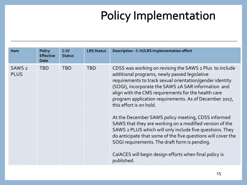 policy implementation 13