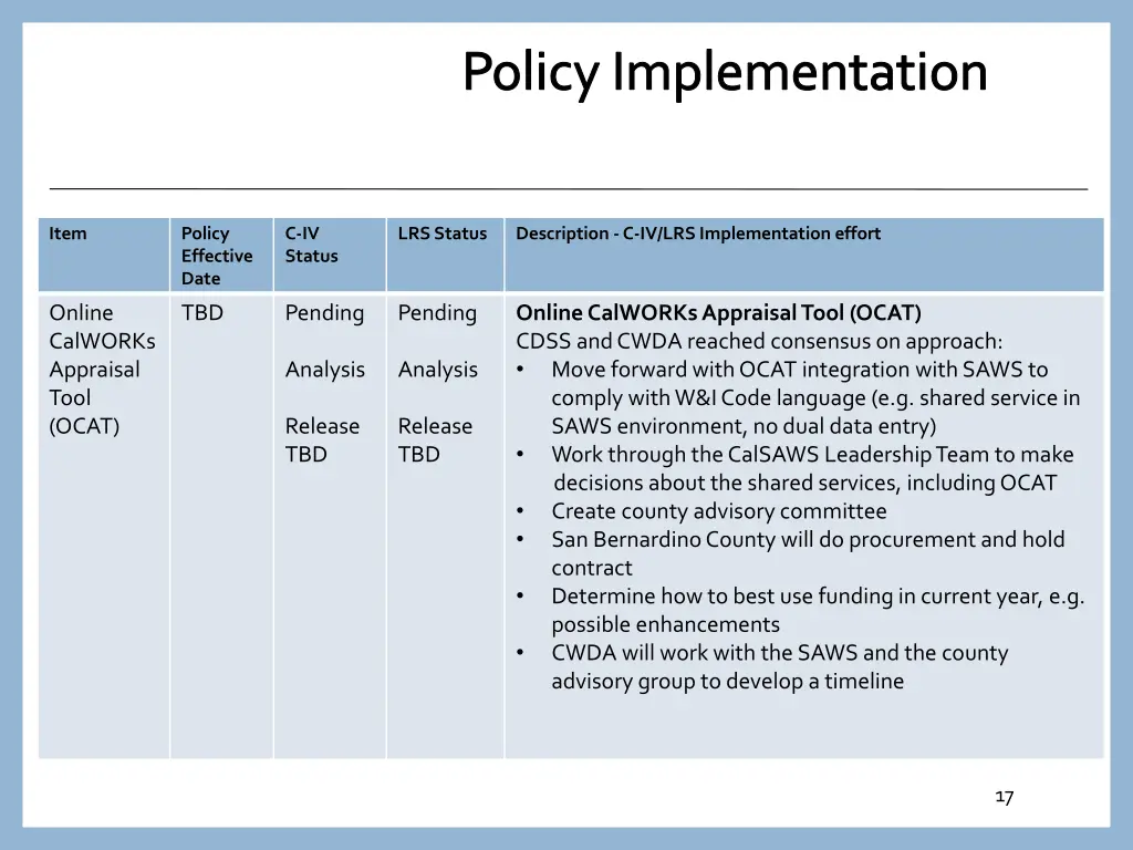 policy implementation 15