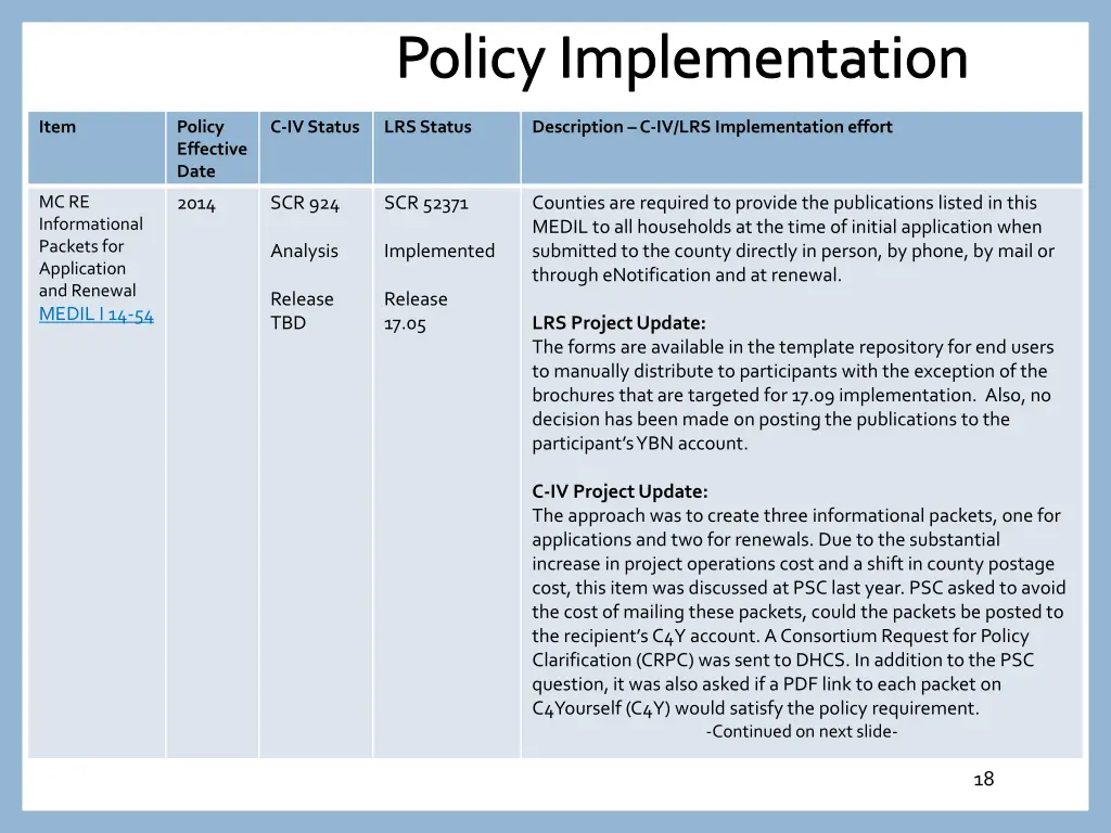 policy implementation 16