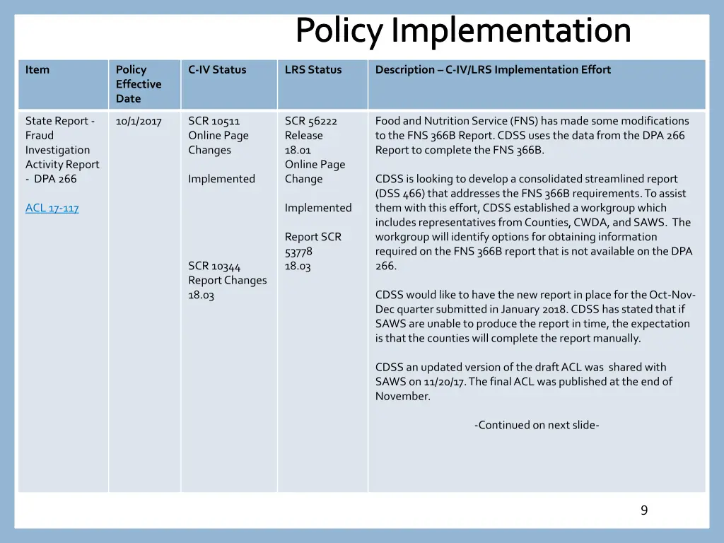 policy implementation 7