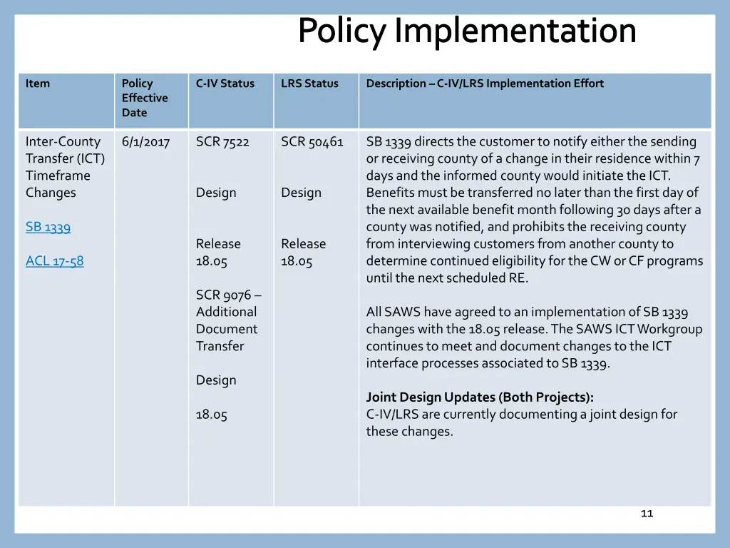 policy implementation 9