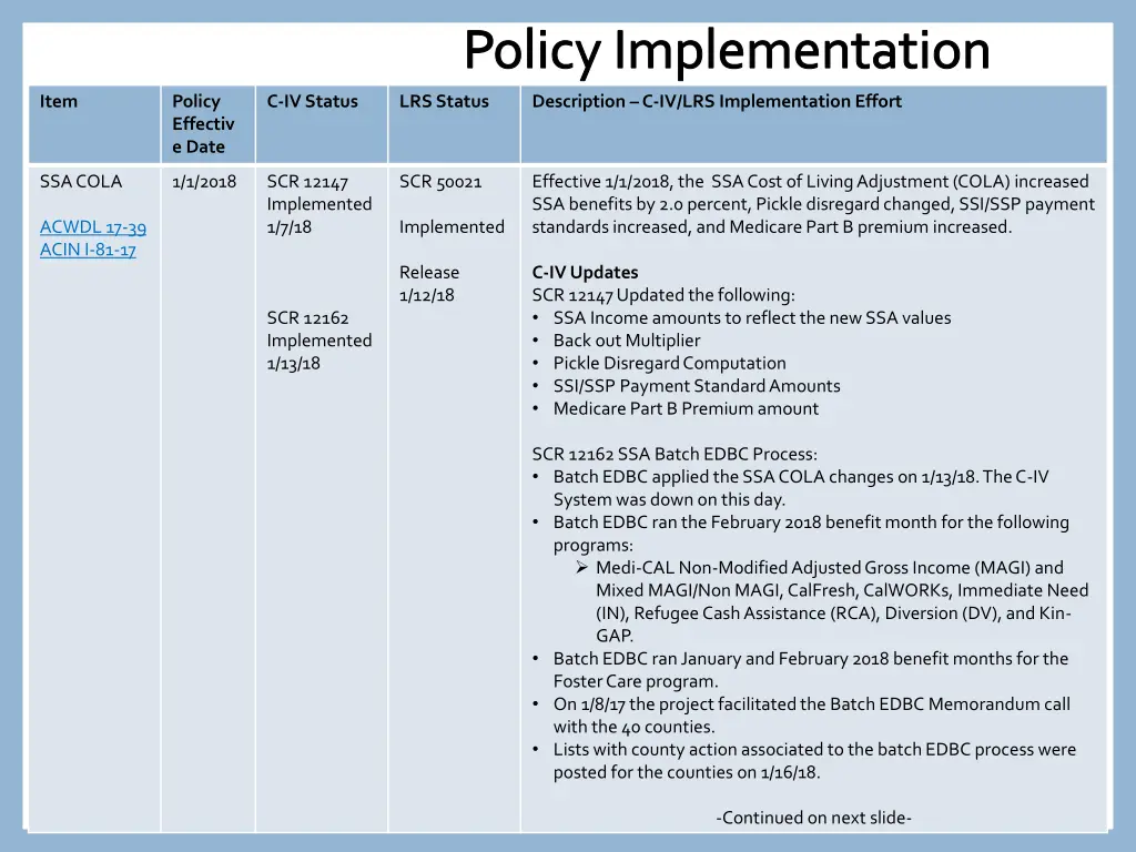 policy implementation