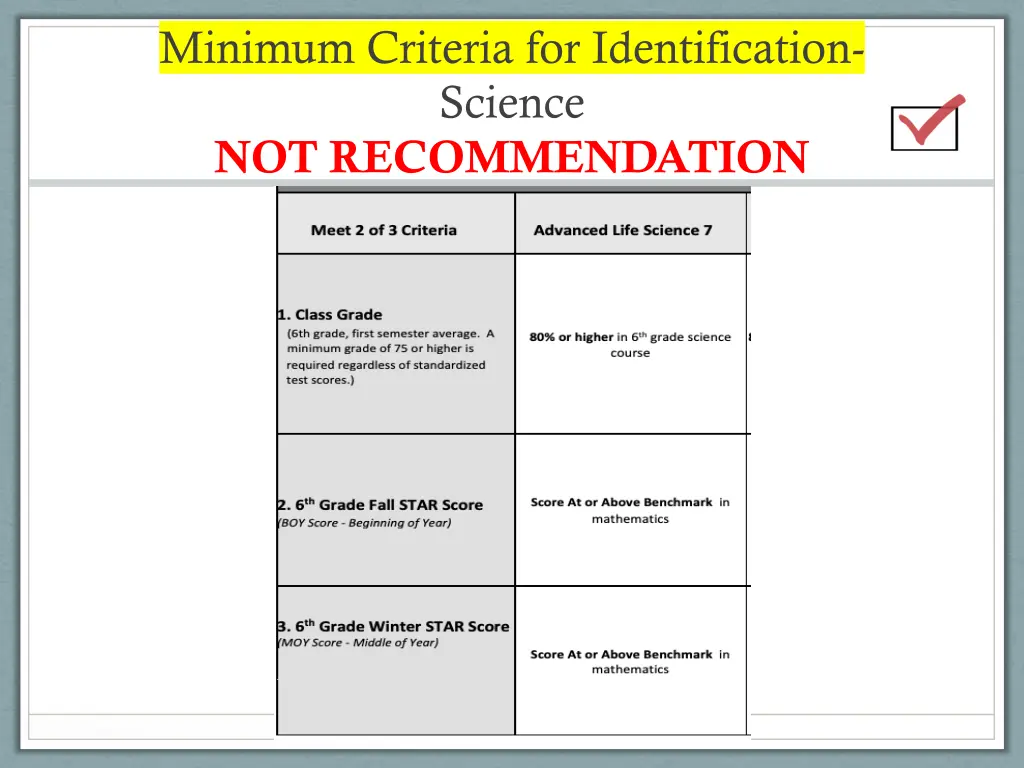 minimum criteria for identification science