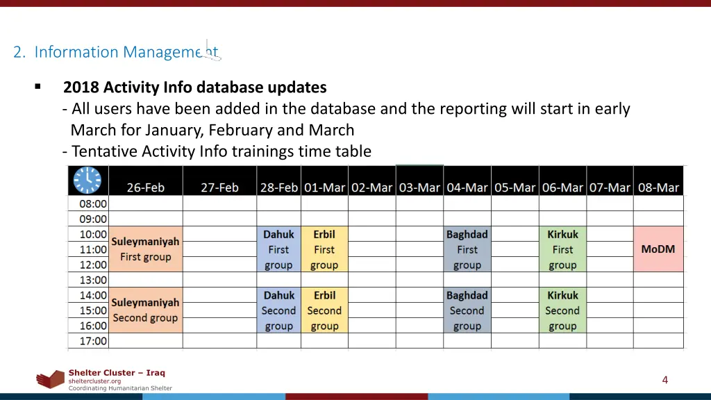 2 information management