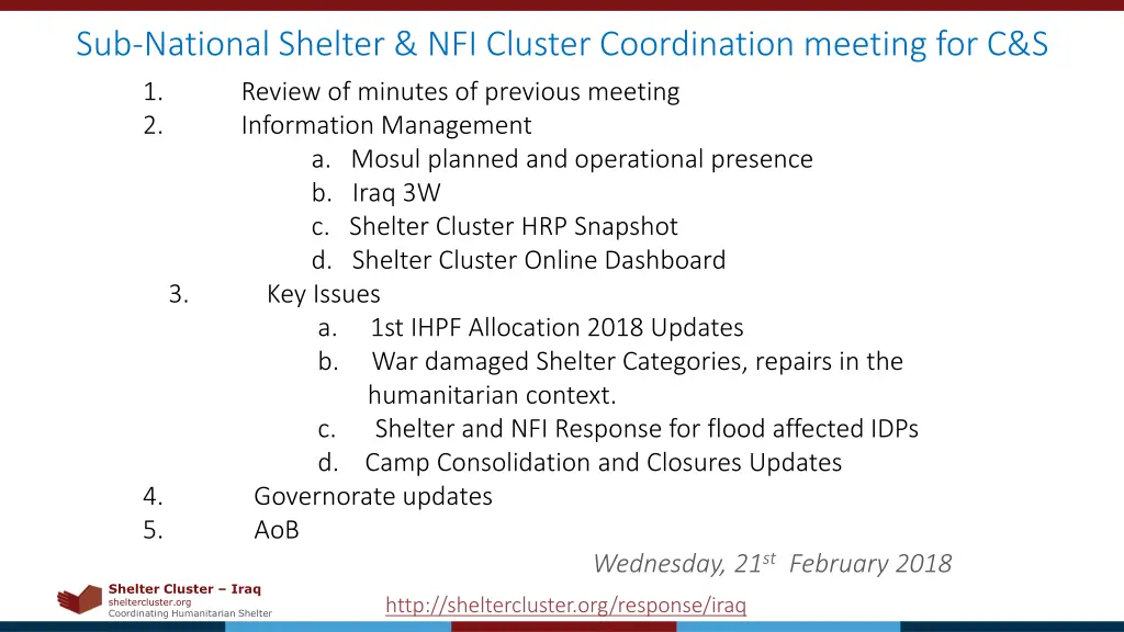 sub national shelter nfi cluster coordination