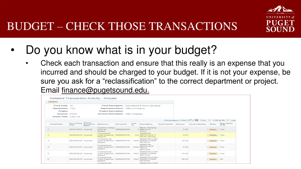 budget check those transactions