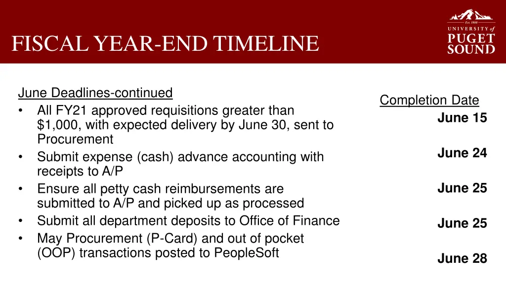 fiscal year end timeline 1