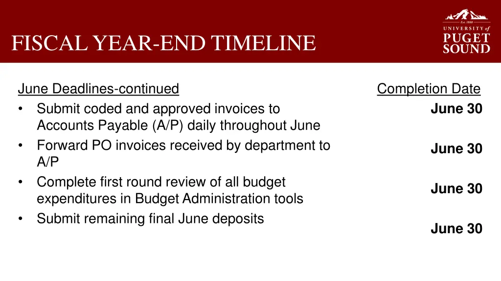 fiscal year end timeline 2