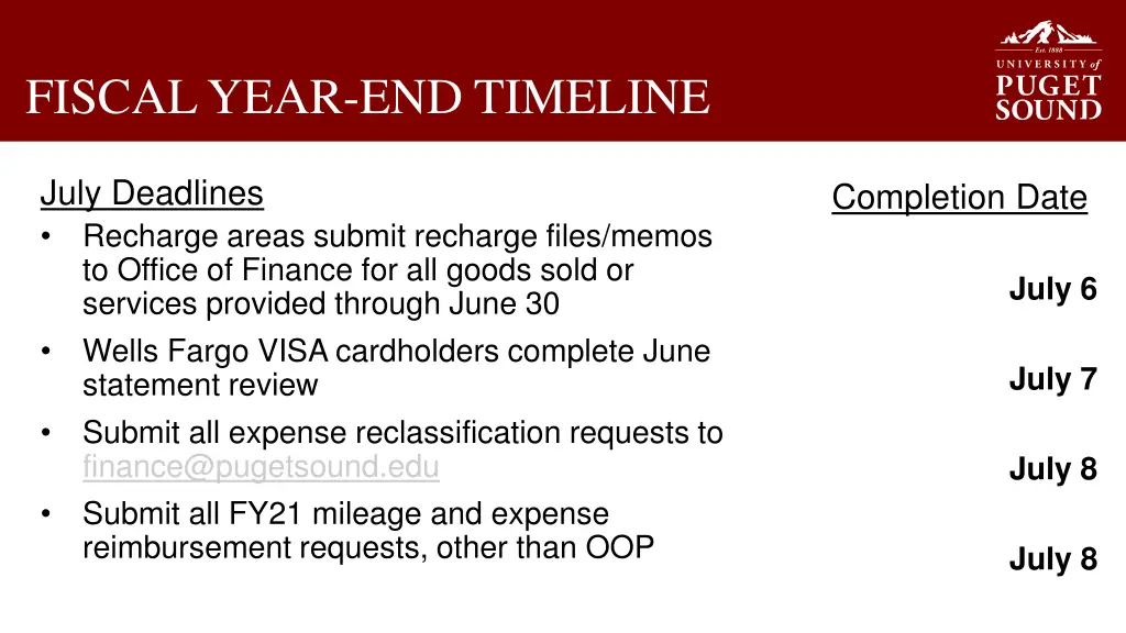 fiscal year end timeline 3