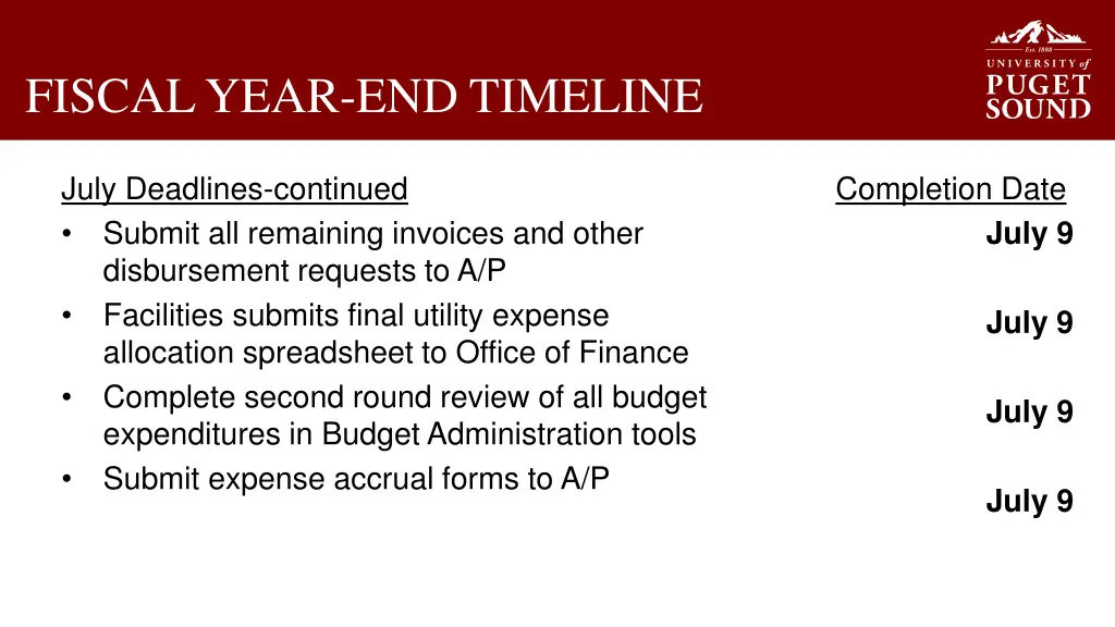 fiscal year end timeline 4