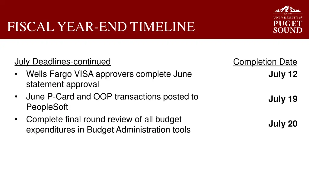 fiscal year end timeline 5