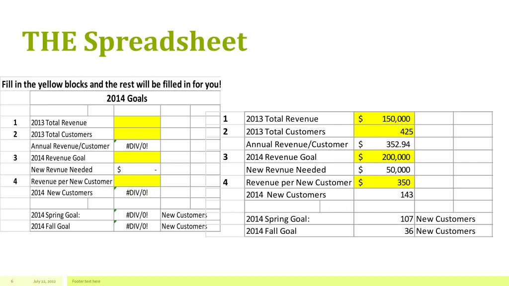 the spreadsheet