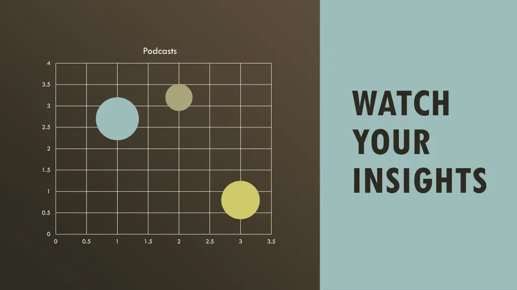 podcasts