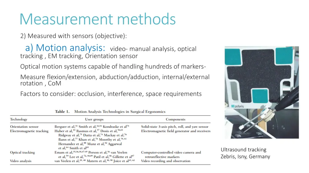 measurement methods 1