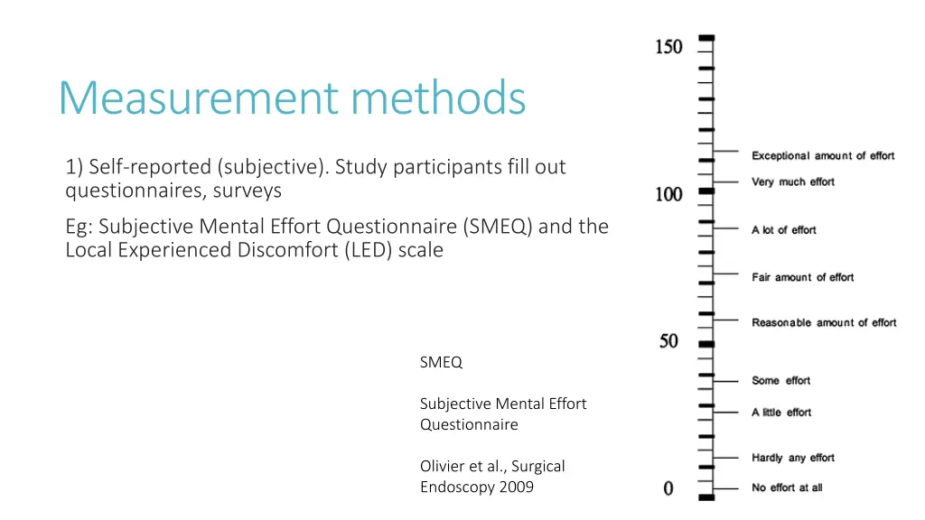 measurement methods