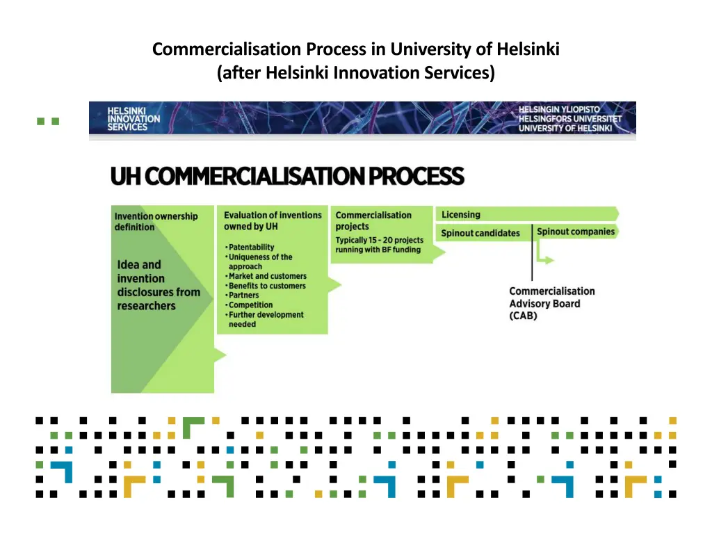 commercialisation process in university