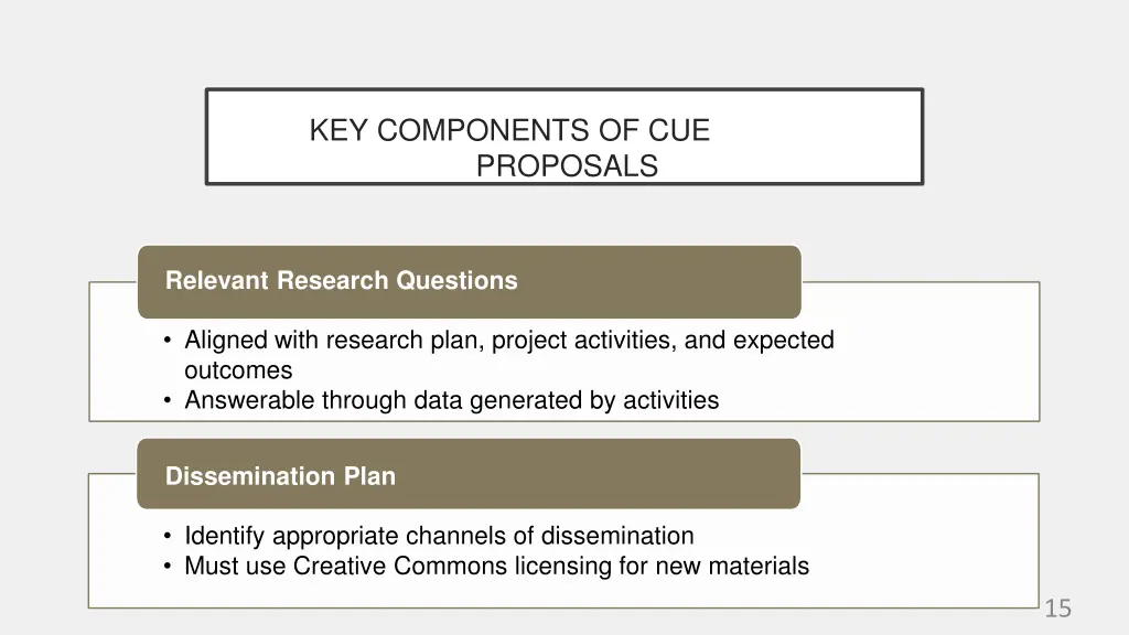 key components of cue proposals 1