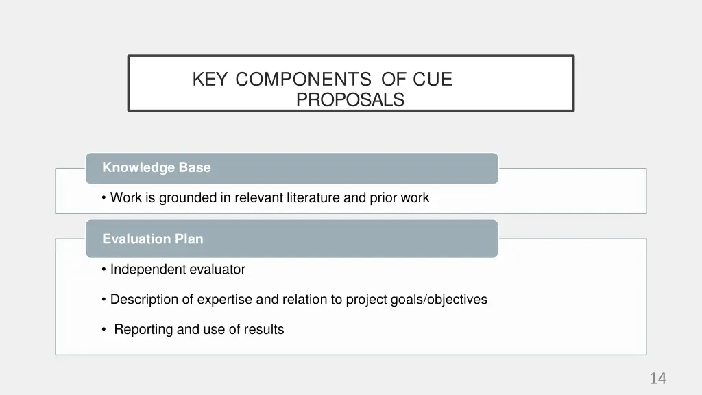 key components of cue proposals