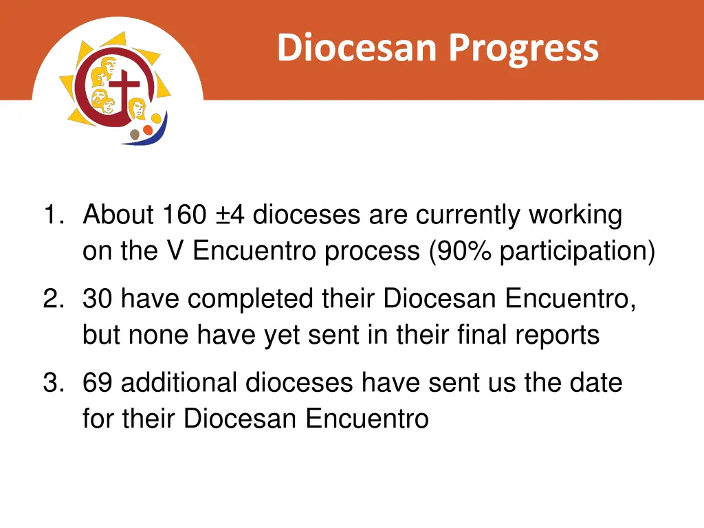diocesan progress