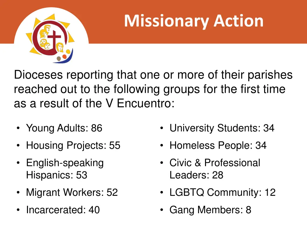 missionary action