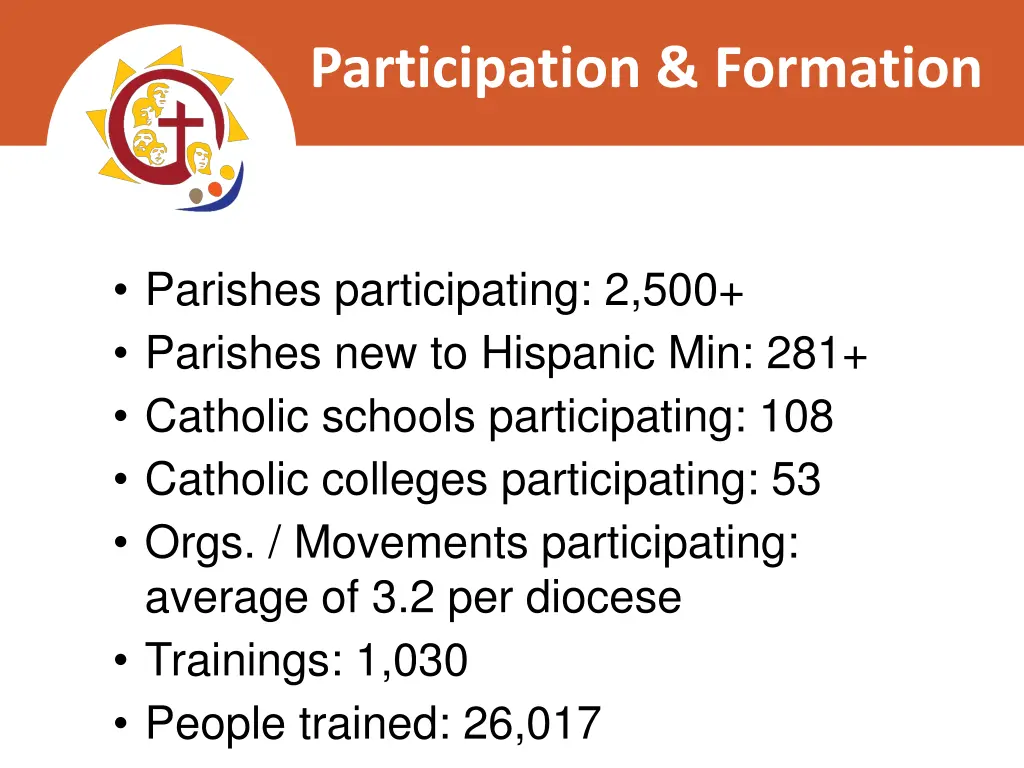 participation formation