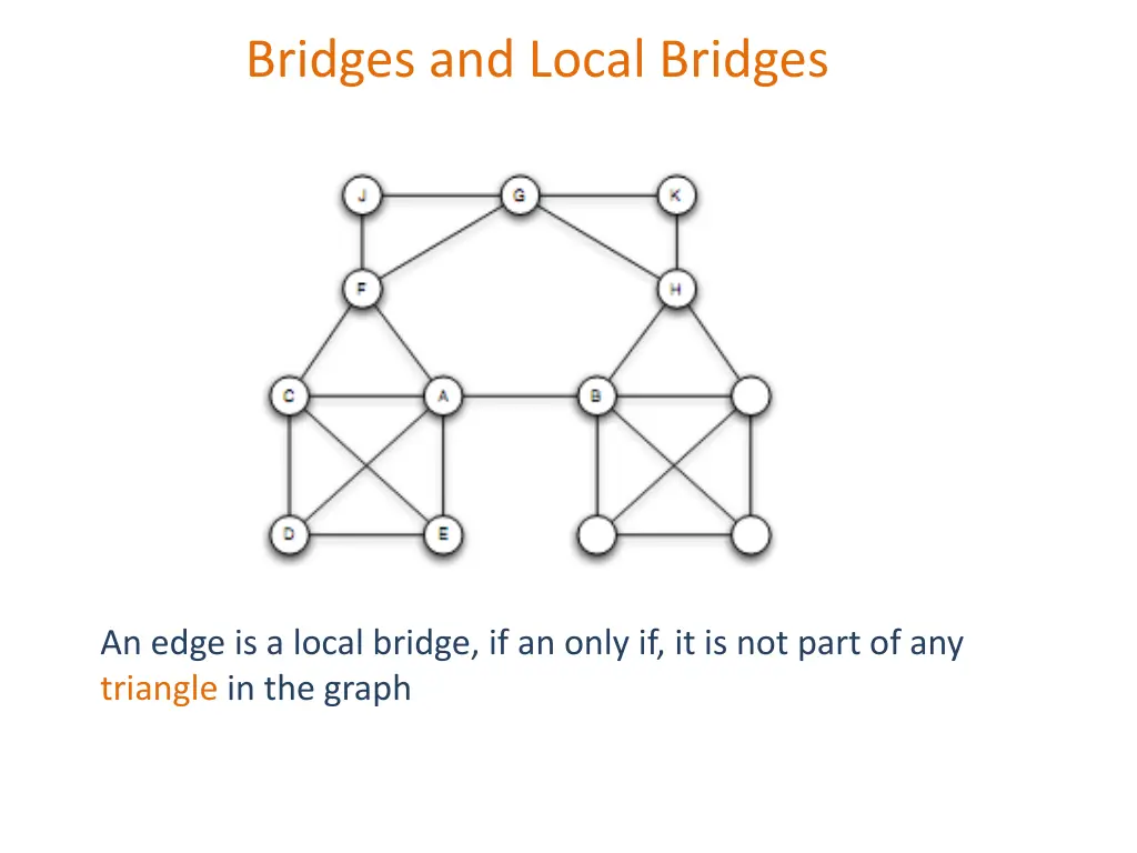 bridges and local bridges 2