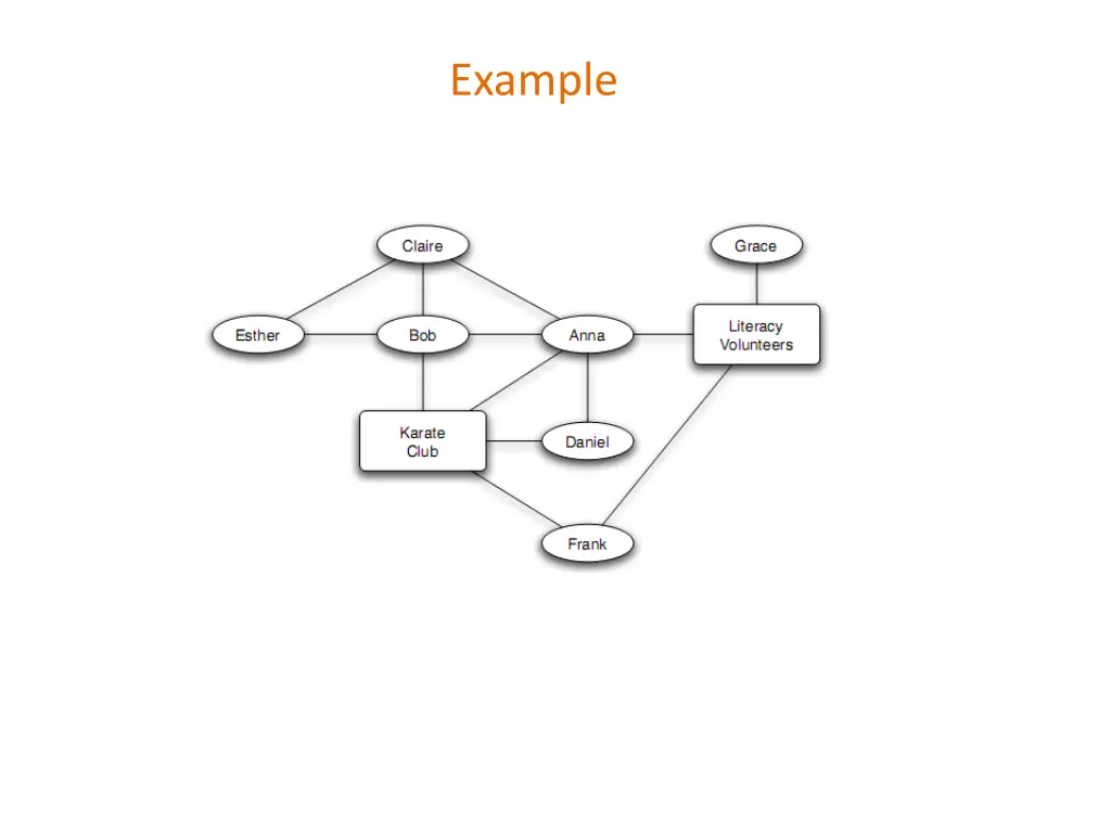 example