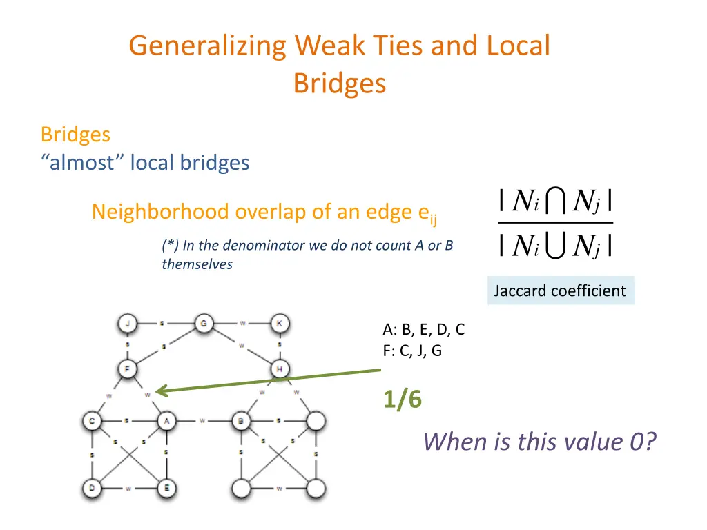 generalizing weak ties and local bridges 1