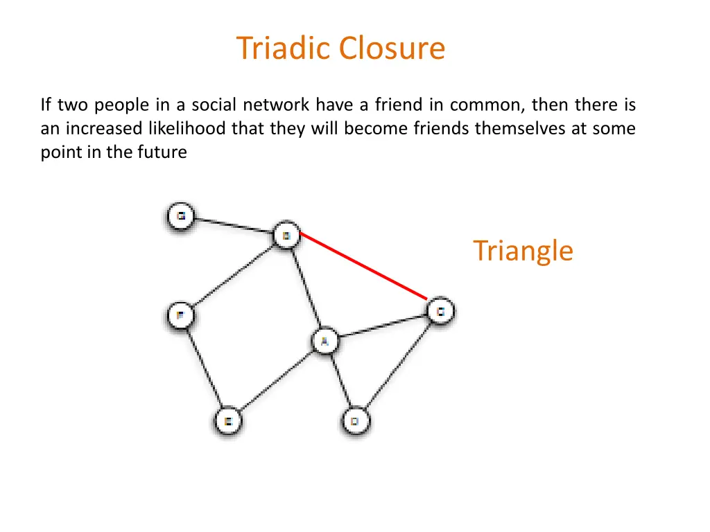 triadic closure