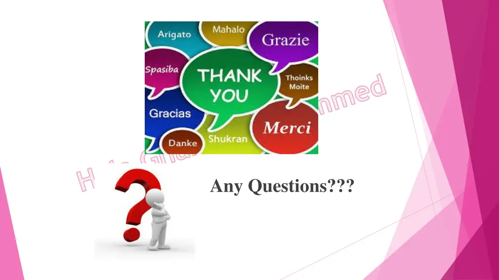 hala ghanim mohammed any questions