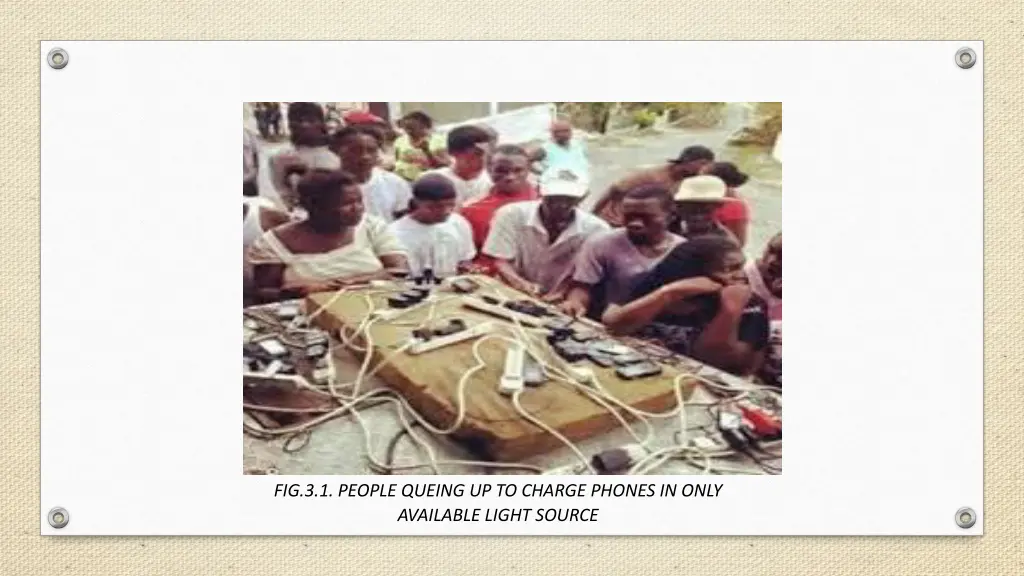 fig 3 1 people queing up to charge phones in only