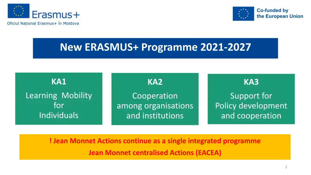 new erasmus programme 2021 2027