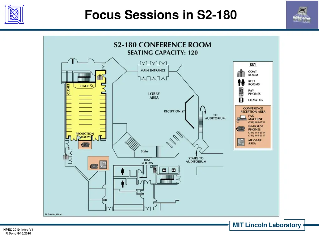 focus sessions in s2 180