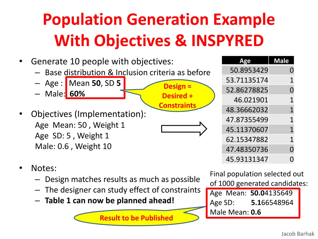 population generation example with objectives
