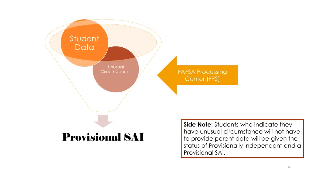 student data 2