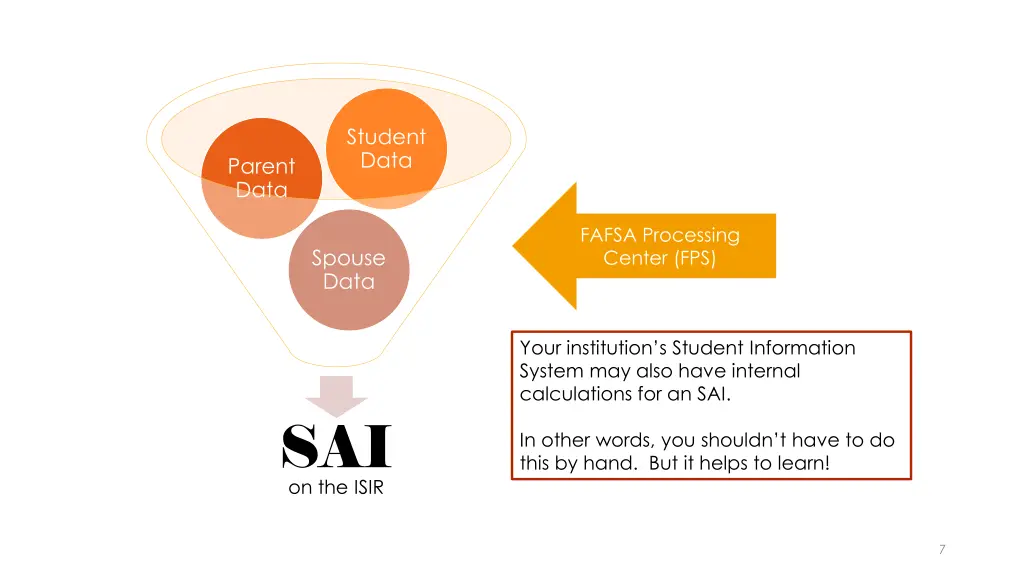 student data