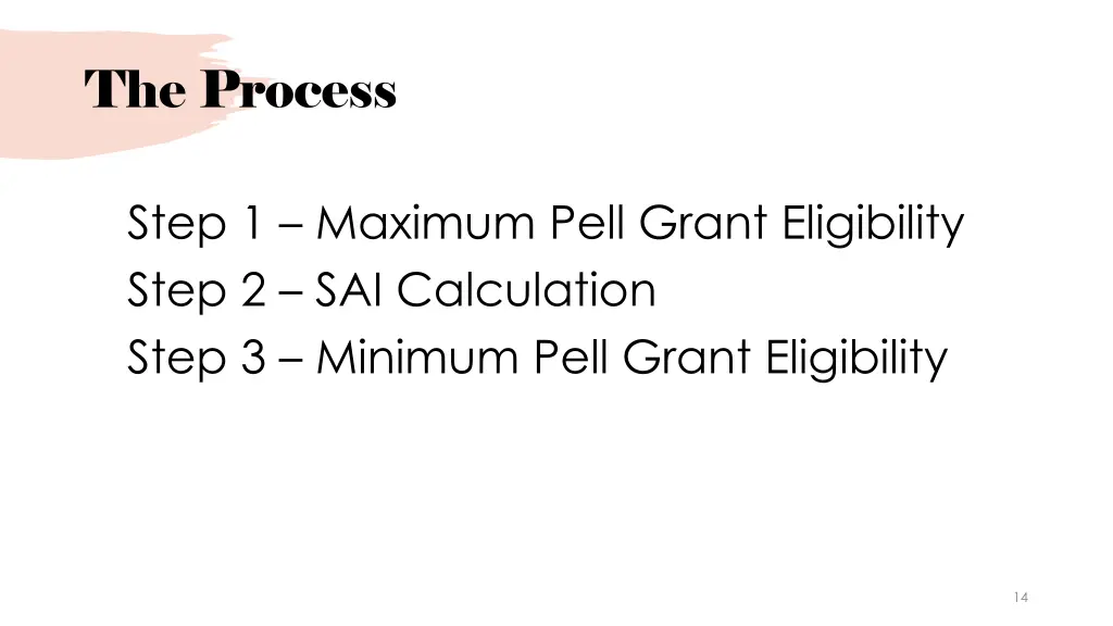 the process 2