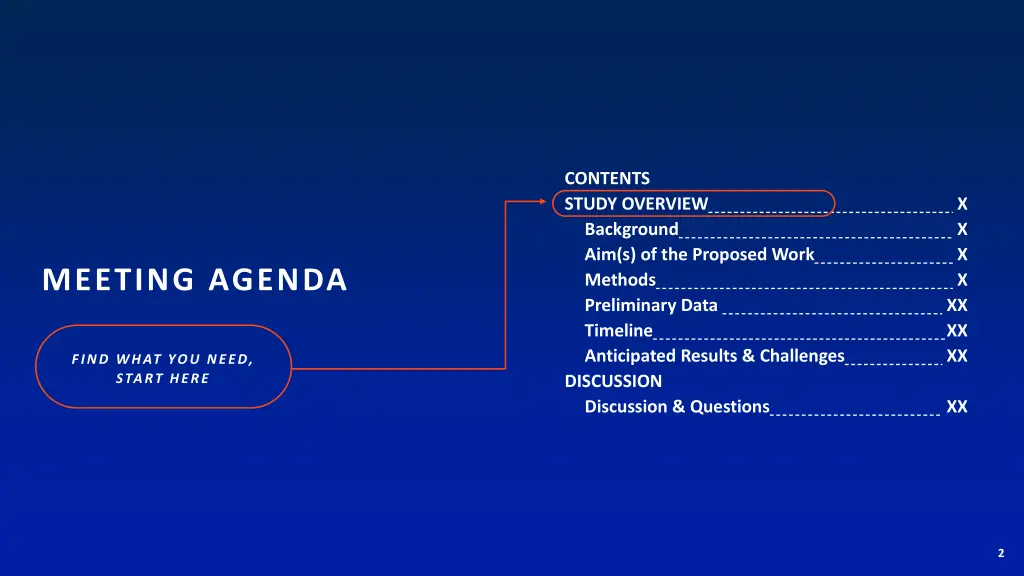 contents study overview background