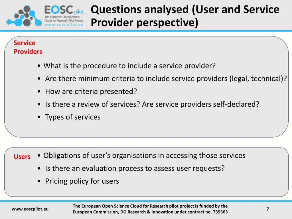 questions analysed user and service provider