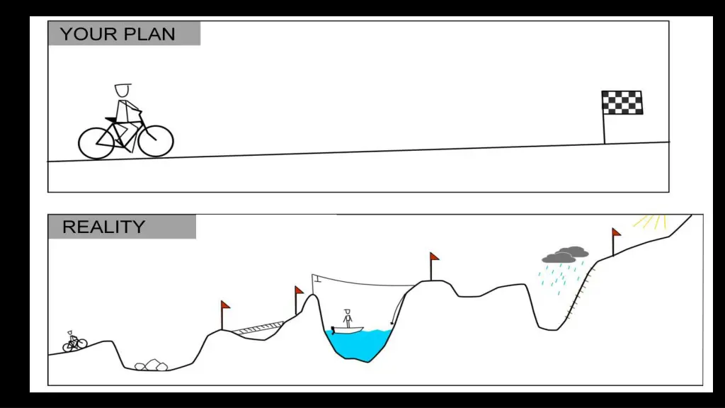 slide6