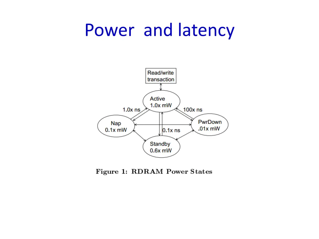 power and latency