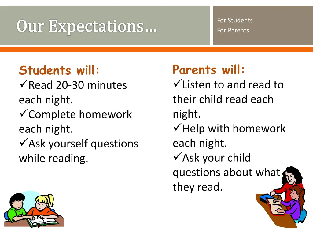 our expectations