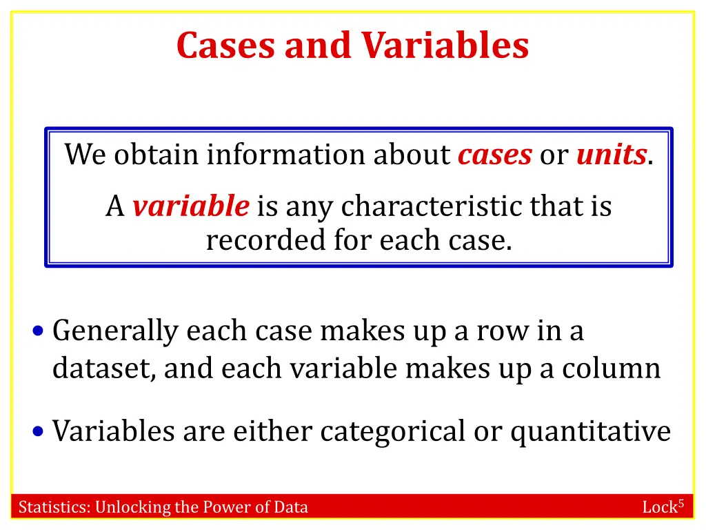 cases and variables