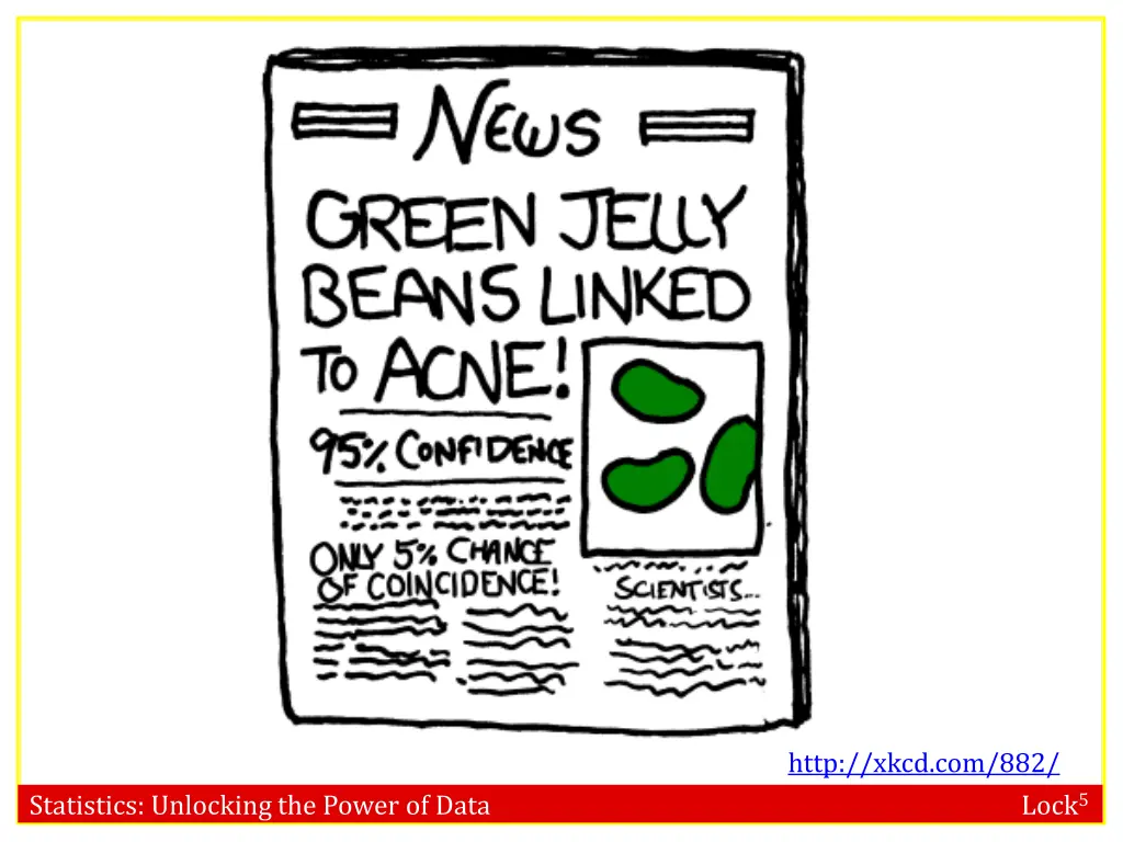 http xkcd com 882