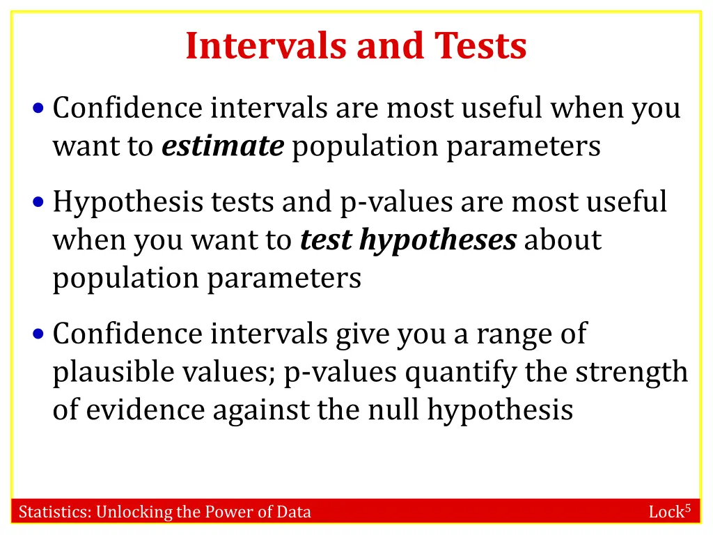 intervals and tests 2