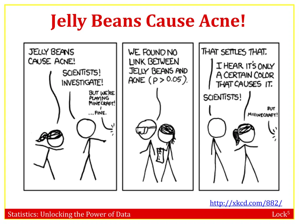 jelly beans cause acne