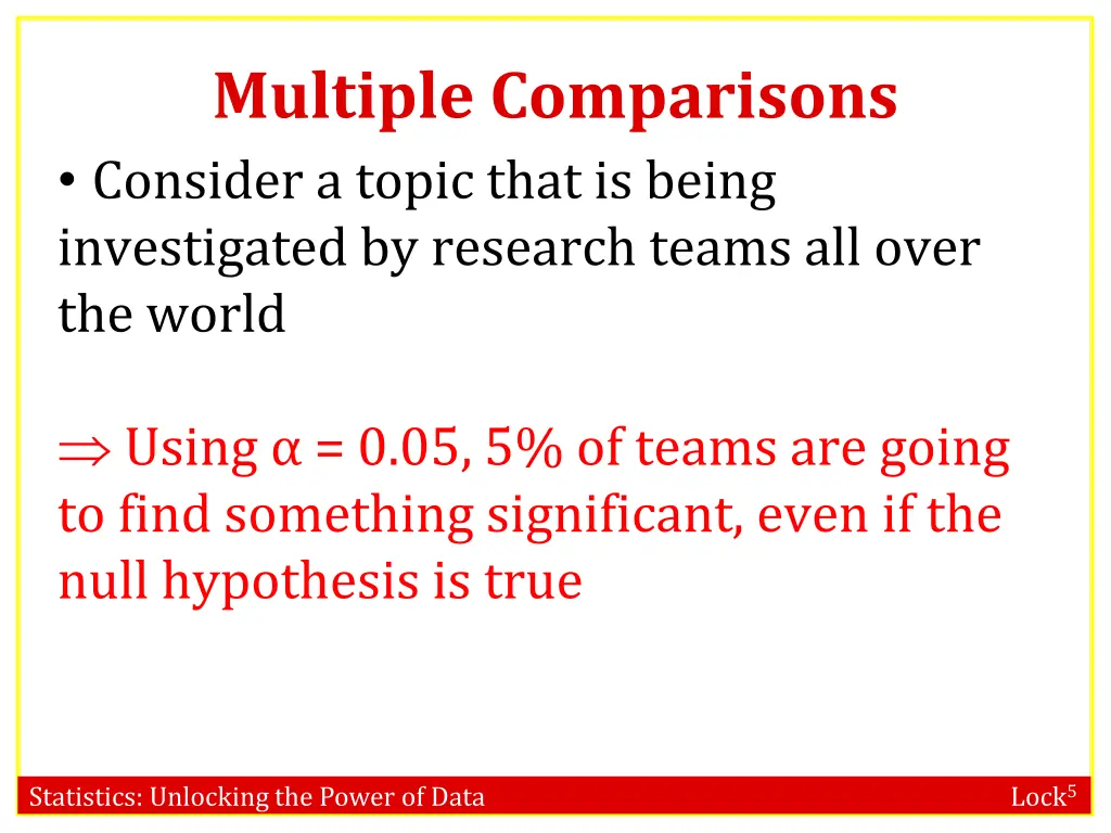 multiple comparisons consider a topic that